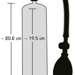 Bang Bang -sex toys shop 05199440000 nor d