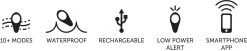 We-Vibe Verge -sex toys shop 05904280000 Verge icon strip k