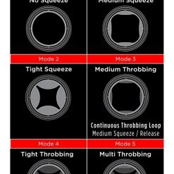 PDX Elite Cock Compressor Vibrator -sex toys shop 05913270000 nor c