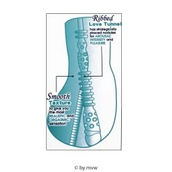 NMC Fresh Innocence - Julie -sex toys shop 55002393 2